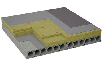 considerations of Loscombe flat roofing insulation